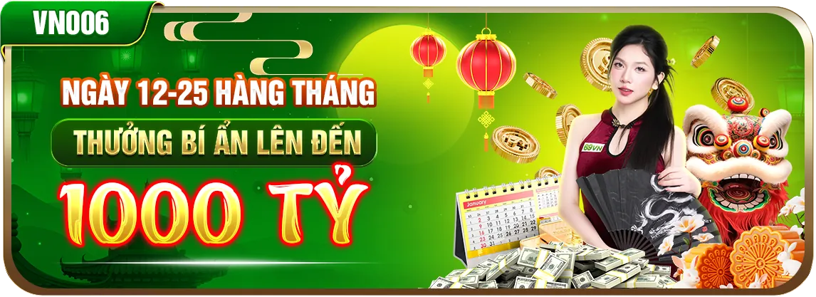 Hình ảnh chính về chiến lược chơi game 77WIN1