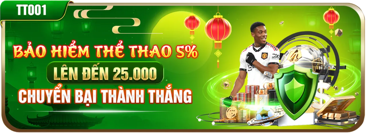 Banner Câu hỏi thường gặp của 77WIN1